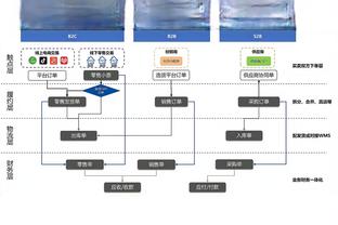 必威体育娱乐app下载截图2